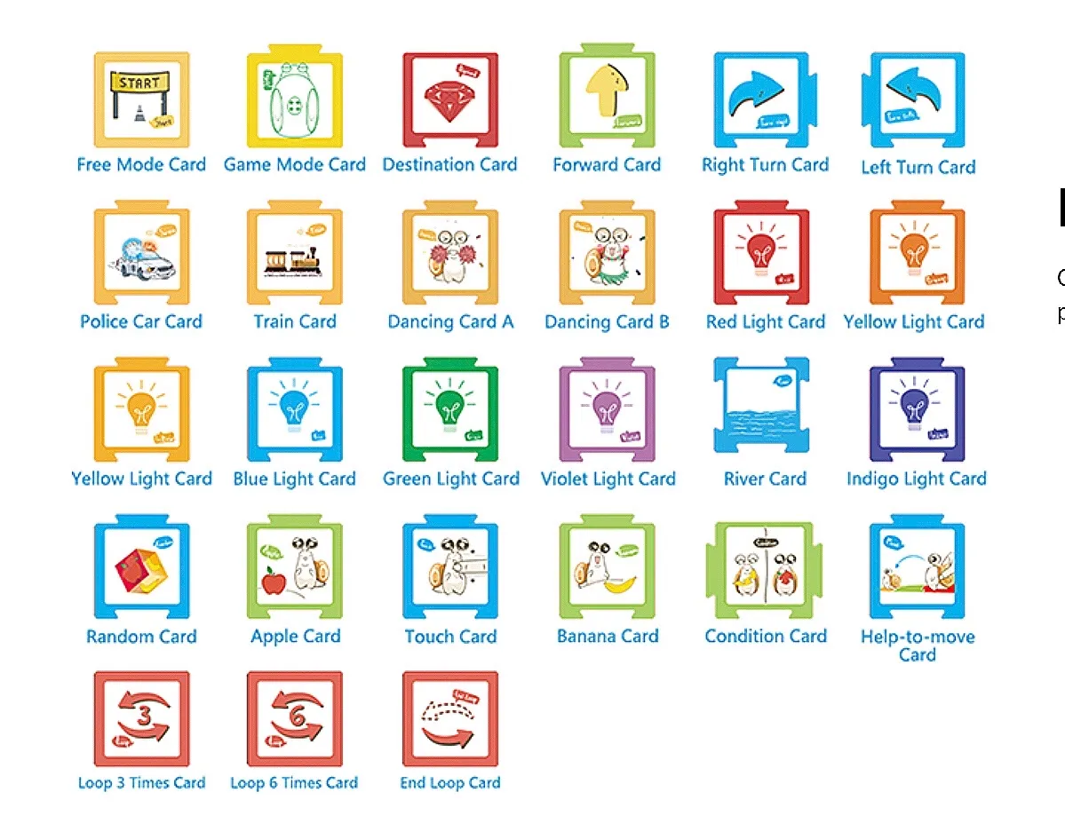 Qobo - kiadhat&oacute; parancsok