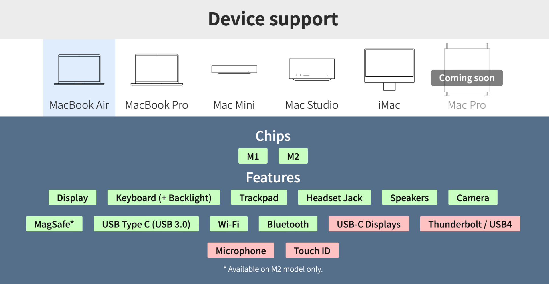 Fedora Asahi Remix Linux t&aacute;mogat&aacute;s M-es Maceken