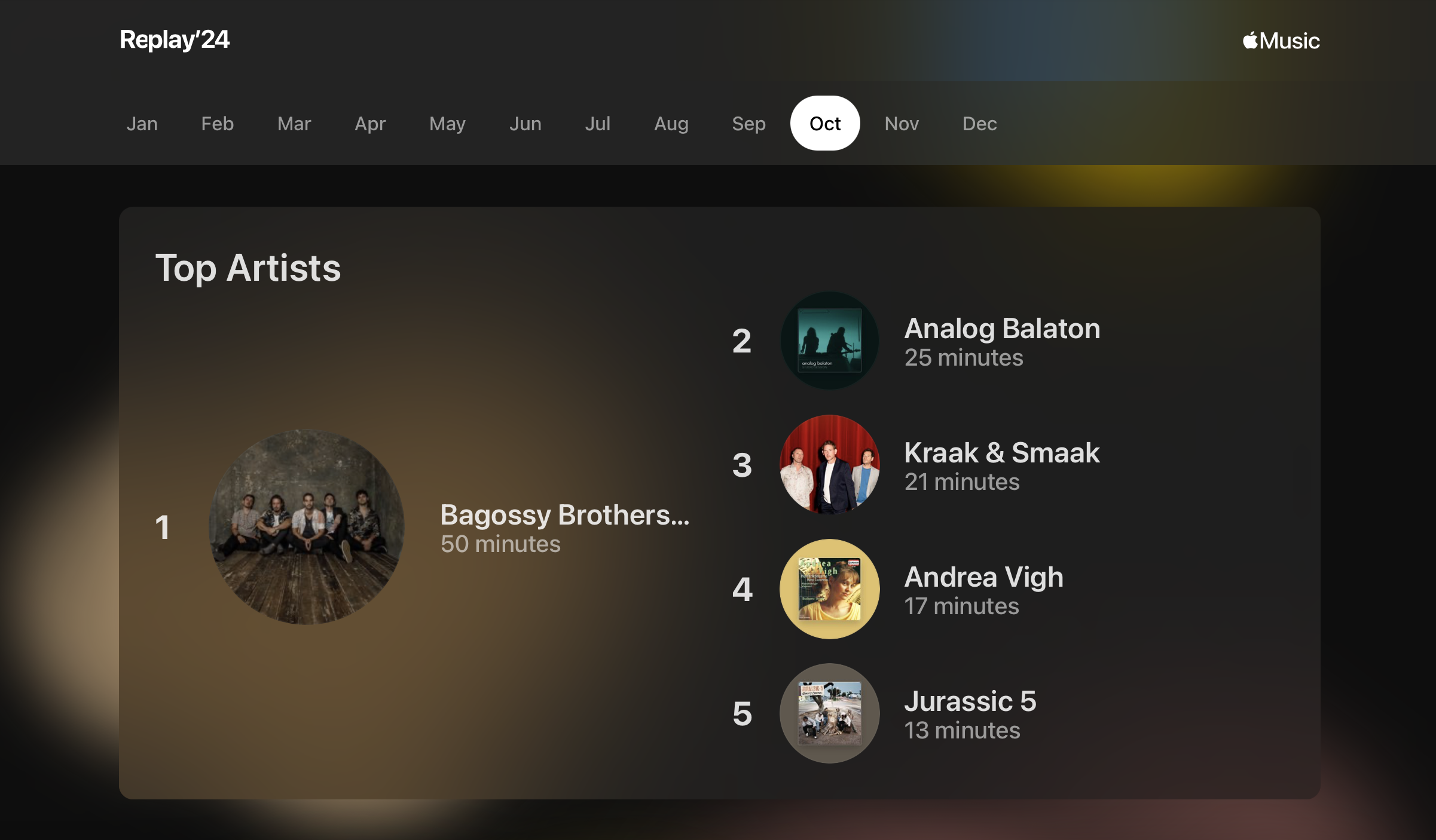 Apple Music Visszajátszás 2024 Apple Music Visszajátszás 2024