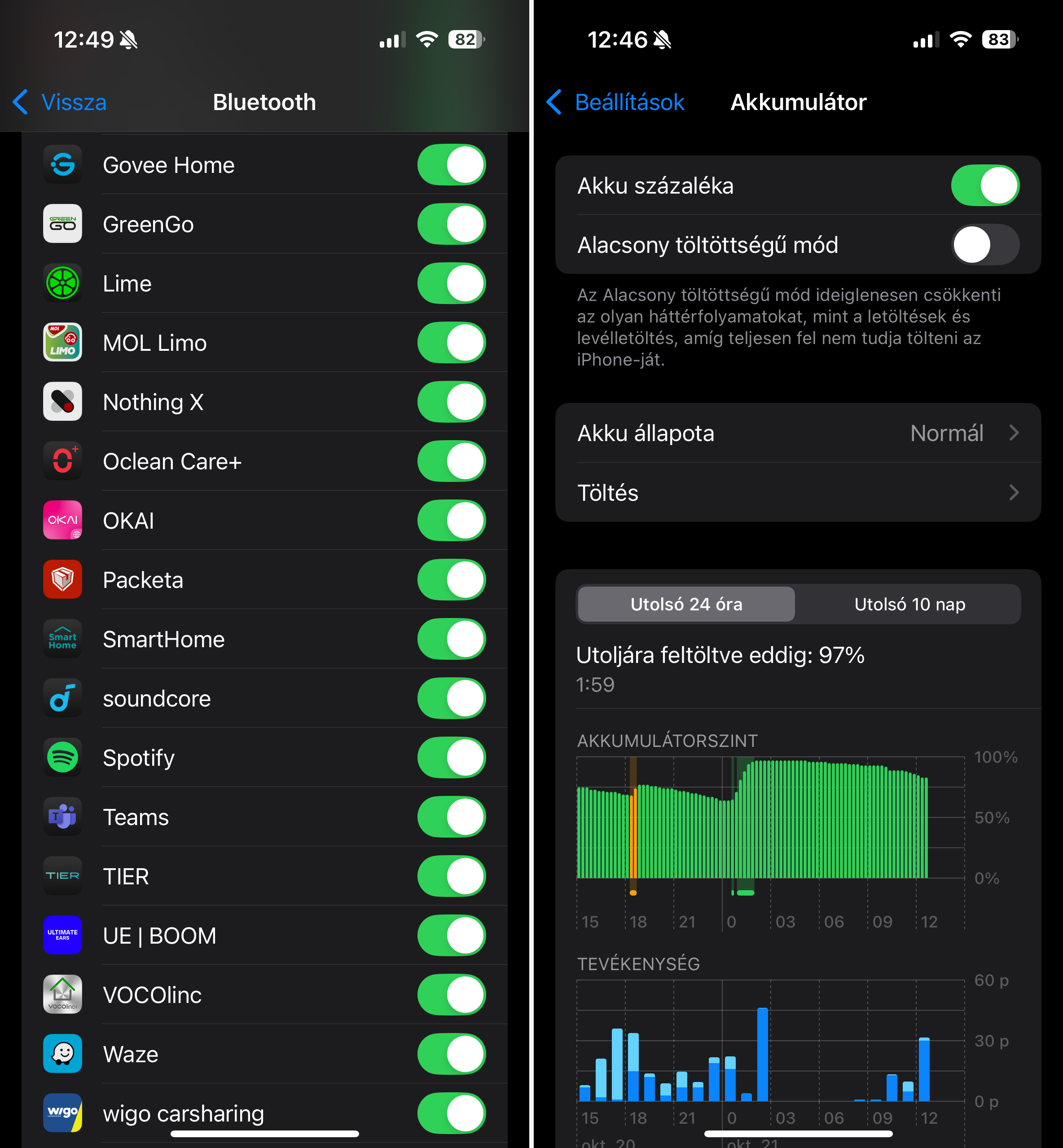 Alacsony töltöttségű mód iPhone Alacsony töltöttségű mód iPhone