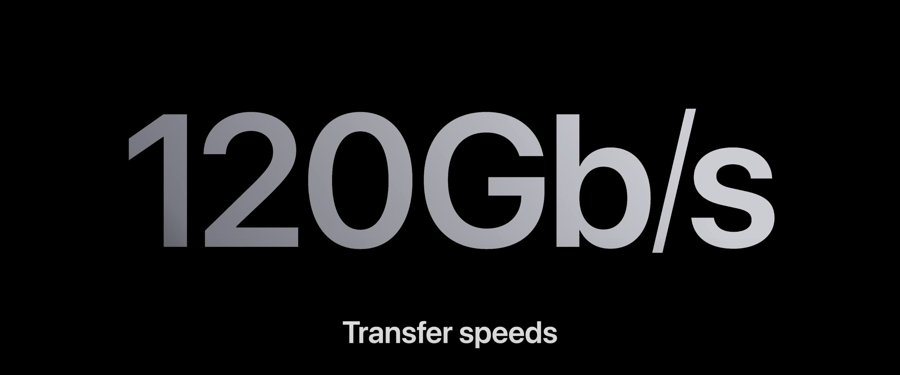 Thunderbolt 5 maximális adatátvitel Thunderbolt 5 maximális adatátvitel