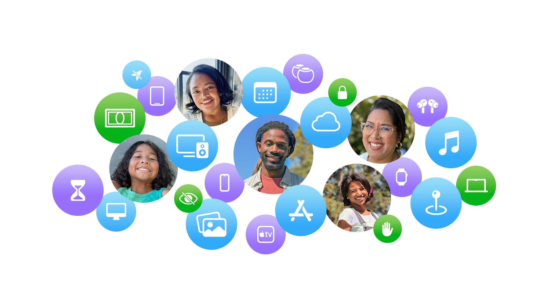 Apple Family Share beállítása Apple Family Share beállítása